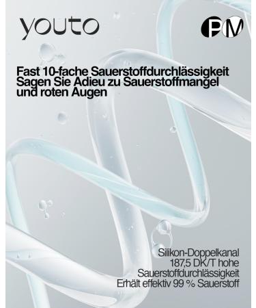 Youto Oxygen Monthly Contact Lenses - 3 Pack BC 8.7mm 14.0mm Silicone Hydrogel UV Protection -10.0 Diopters High Moisture Content - Buy Online on GoSupps.com