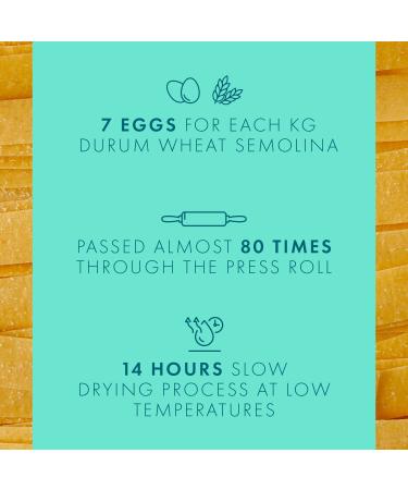 Cipriani Organic Pappardelle Egg Pasta Noodles from Italy - Non-GMO & Kosher - 250g (Pack of 2) - Buy Online on GoSupps.com