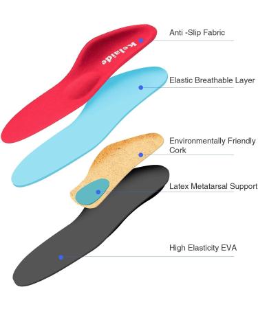 Kelaide Orthopedic Insoles for Plantar Fasciitis & Flat Feet | Comfort Shoes for Men & Women | Red 43-44 - Buy Online on GoSupps.com
