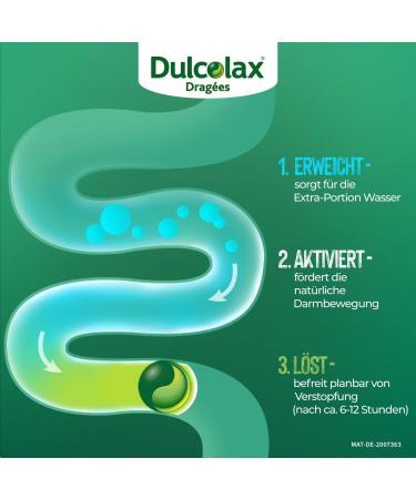 Dulcolax Drag es Tin - 2 x 40 pcs | Bisacodyl for Predictable Constipation Relief | International Shipping Available - Buy Online on GoSupps.com
