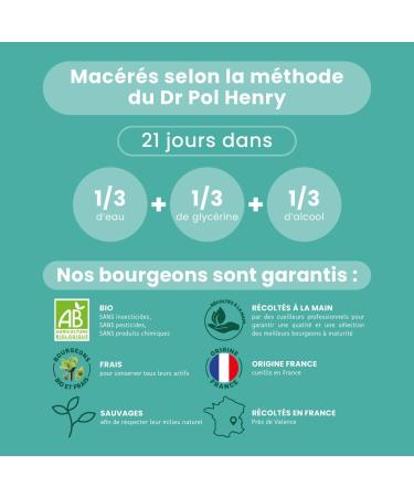 Santarome - Confort Pr -menstruel Bio - Compl ment alimentaire douleurs pr -menstruelles - Mac rat de bourgeons - Gemmoth rapie - Framboisier Airelle Ch ne - Flacon 30ml - Made In France Confort Pr -menstruel Bio - Gemmoth rapie - 30 ml - Buy Online on GoSupps.com