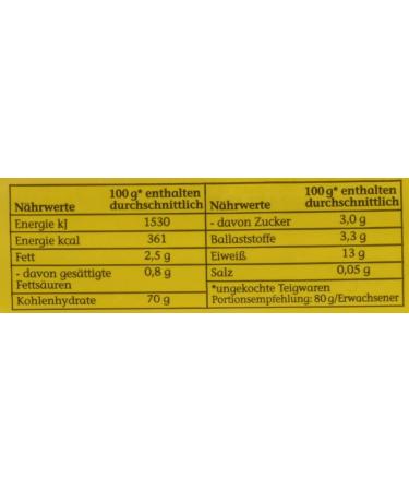 Buy Bernbacher Die Guten 250g Macaroni - Authentic Italian Pasta | International Shipping Available - Buy Online on GoSupps.com