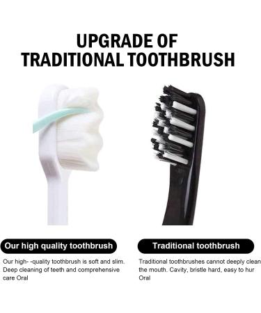 BREVI Ultra-fine Soft Toothbrush 4 Pack - Nordic-Inspired Nano Toothbrush for Sensitive Gums - 20000 Soft Bristles - Premium Quality - Buy Online on GoSupps.com