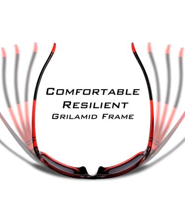 KastKing Alanta Polarized Sport Sunglasses - Gloss Black Frame | UV Protection for Driving, Fishing, Cycling, Running - Men and Women - Buy Online on GoSupps.com