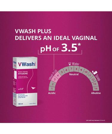 VWash Plus Intimate Wash with Sea Buckthorn & Tea Tree Oil - 100ml | Gentle & Soothing | International Shipping - Buy Online on GoSupps.com