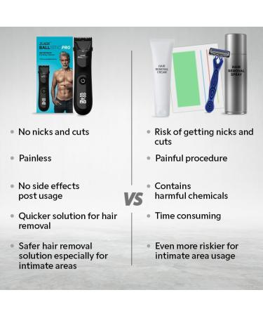 ZLADE Ballistic Pro Full-Body Manscaping Trimmer - Waterproof Ceramic Blades Digital Display - Beard & Body Grooming + 2 Extra Cutter Heads - Perfect for Men - Buy Online on GoSupps.com
