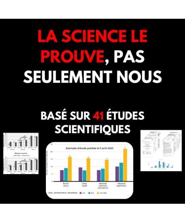 TEN PRE WORKOUT Pro | Energy | Pump | Focus | Electrolyte | L-Citrulline | Beta Alanine | L-Tyrosine | Rhodiala Rosea | Mallic Acid - Buy Online on GoSupps.com