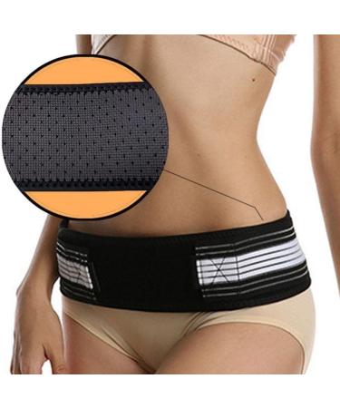 Zxcvwwe Pelvic Girdle Hip Belt for Women - Sacroiliac SI Joint Support Lower Back Pain Relief & Pelvis Clamp - Buy Online on GoSupps.com