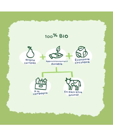 Hero Solo Organic Bottle of Banana Pear and Orange 100% Natural Organic Fruit Puree Compote without Added Sugar Gluten Free for Babies from 4 Months Pack of 18 x 100 g - Buy Online on GoSupps.com