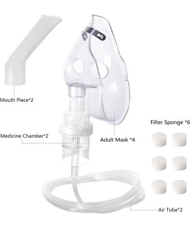 Adult Replacement Kit with 6 Filters - Transparent (2 Sets) | High-Quality Filters Included - Buy Online on GoSupps.com