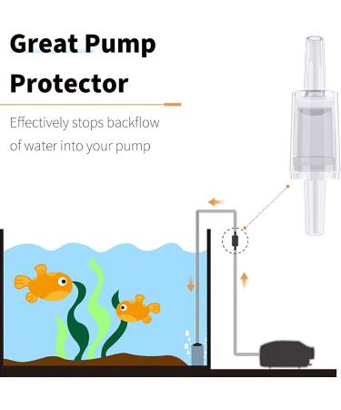 Pawfly 7.5m Aquarium Airline Hose Set - Standard Air Pump Accessories with Suction Cups & Check Valves for Optimal Ventilation (White) - Buy Online on GoSupps.com