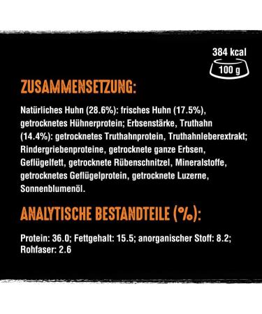 Crave Adult Dry Dog Food with Turkey & Chicken 11.5kg - Grain-Free High Protein All-Natural Formula - Buy Online on GoSupps.com