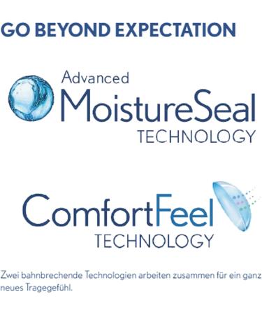 Buy Bausch + Lomb Ultra One Day Contact Lenses - Spherical Daily Soft Lenses - 30 Pieces - BC 8.6mm Dia 14.2mm -8.00 Dioptria - Premium Quality International Shipping - Buy Online on GoSupps.com