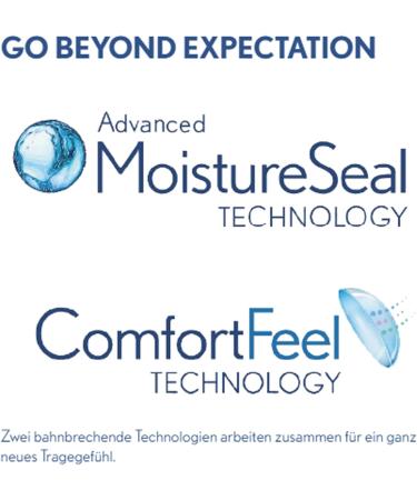 Bausch + Lomb Ultra One Day Contact Lenses - Premium Spherical Daily Lenses 30 pcs BC 8.6 mm Dia 14.2 -2.00 Dioptria - Buy Online - International Shipping Available - Buy Online on GoSupps.com