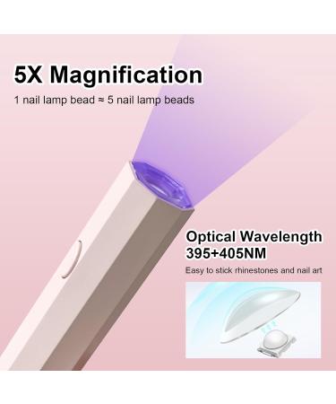 Mini UV Lamp for Gel Nails Small Nail Lamp Nail Dryer for Gel Nail Polish Portable 3W UV LED Lamp 20s/60s Timing Modes Nail Art Tool for Home DIY Gift for Women (Polygonal Pink) - Buy Online on GoSupps.com