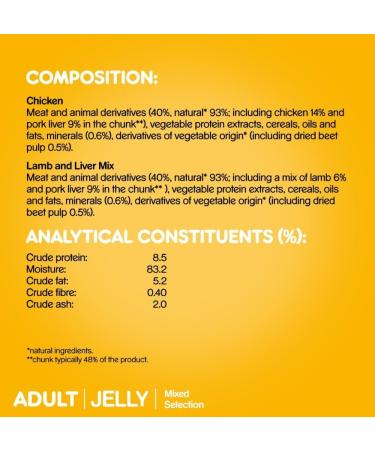 PEDIGREE Adult Chicken & Lamb in Jelly - 13 Multipacks of 4x100g Wet Dog Food | Premium Nutrition for Adult Dogs - Buy Online on GoSupps.com