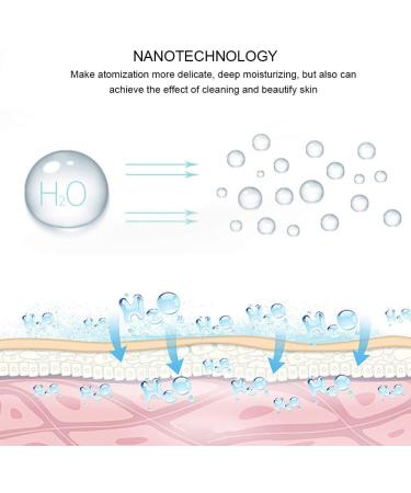 USB Rechargeable Face Mist Sprayer - Hydrating Moisturizer & Humidifier for All Skin Types - International Shipping Available - Buy Online on GoSupps.com