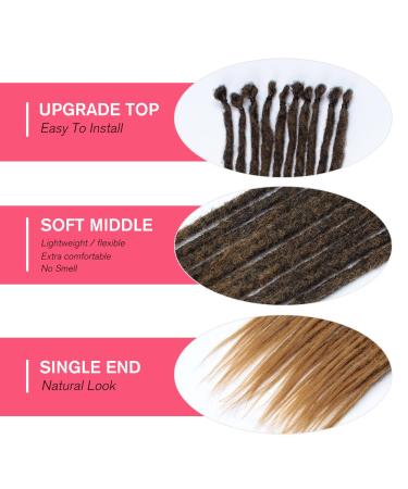 Kraler 22 Thin Ombre Dreadlock Extensions Synthetic Crochet Braided Hair Backcombed Extensions 22 Inch (10 Strands) 1B/Honey Blonde - Pack of 10 Strands - Buy Online on GoSupps.com