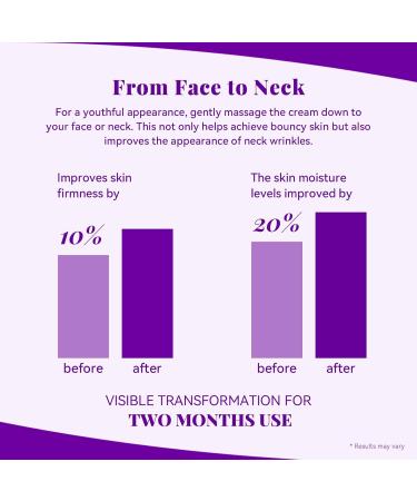 ANAiRUi Bakuchiol cream with hyaluron 50 ml reduces wrinkles moisturizes and antiaging day cream for dry and sensitive skin - Buy Online on GoSupps.com