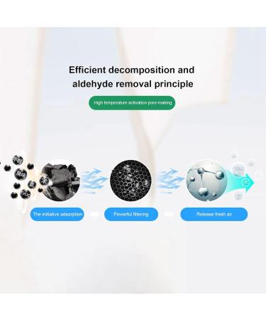 Shop Hundnsney Natural Bamboo Charcoal Air Purifying Bag | Moisture-Proof Activated Carbon Deodorant for Cars Closets & Shoes - International Shipping Available - Buy Online on GoSupps.com