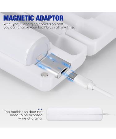 Type-C Rechargeable Toothbrush Travel Case for Laifen Wave - Waterproof & Portable Electric Toothbrush Holder - Buy Online on GoSupps.com