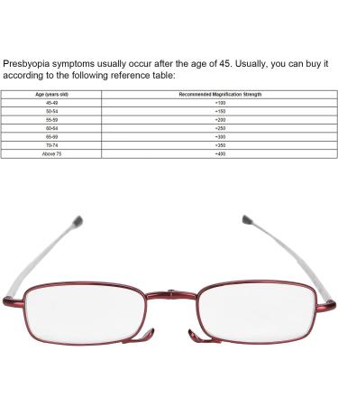 Bezax Fashion Red Folding Reading Glasses for Presbyopia | Portable Case for Men & Women - Stylish +350 - Buy Online on GoSupps.com