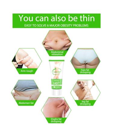 Hot Cream Cellulite Firming Slimming Fat Burning Belly Cream - Professional Grade - Buy Online on GoSupps.com