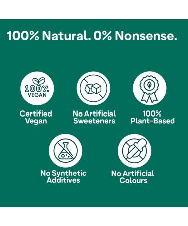 OZiva Plant Based Biotin to Improve Hair Thickness | 100% Natural Biotin from Sesbania Agati Amla & Pomegranate | Clinically Proven Biotin Powder for Men & Women | 375g Pack of 3 (Classic) Result Pack (Pack of 3) Classic - Buy Online on GoSupps.com