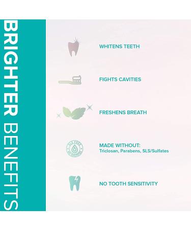LUSTER PREMIUM WHITE - 4oz Pearl Paste Toothpaste - Buy Online on GoSupps.com