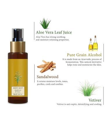 Forest Essentials Body Mist Sandalwood & Vetiver|Hydrates & Scents the Skin|Body Spray For Men And Women|50ml - Buy Online on GoSupps.com