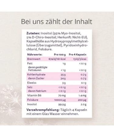 Effective Nature Inositol Capsules - 120 Vegan Capsules for PCO Syndrome | Myo & D-Chiro Inositol | No Additives Non-GMO - Buy Online on GoSupps.com