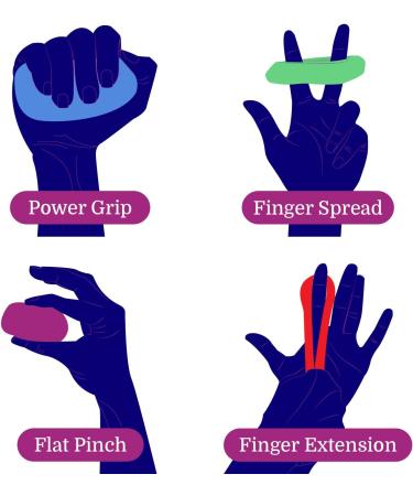 Therapy Putty for Kids & Adults - Stress Relief & Hand Therapy Kit - 6 Strengths | 3 oz Each - Ideal for Rehabilitation & Exercise - Buy Online on GoSupps.com