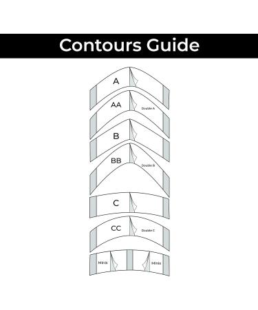 Walker Tape No-Shine Bonding Double Sided Adhesive Hair Tape in Roll 3/4 Inch x 3 Yards for Tape in Hair Extensions (3/4" x 3Y) 3 Yards 3/4" - Buy Online on GoSupps.com
