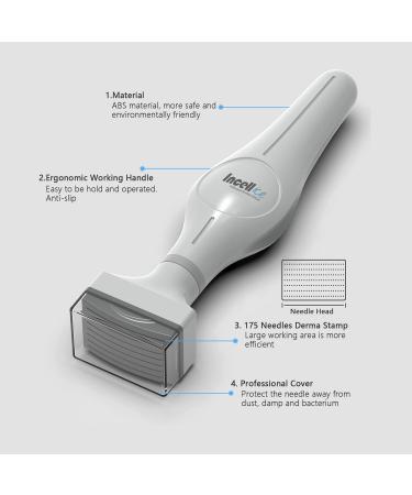 Professional Microneedling Derma Stamp for Hair Growth - 175 Pins Microneedle Dermapen for Skin Care at Home - 1.5mm - Buy Online on GoSupps.com