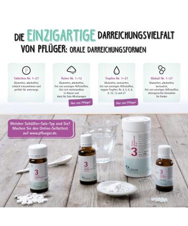 PFL GER Schuessler Salts No. 10 Natrium sulfuricum D4 Cream - 75g for Detox & Internal Cleansing - Gluten-Free International Shipping - Buy Online on GoSupps.com