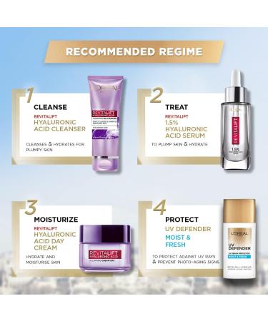 L'Oreal Paris Sunscreen Non-Greasy Hydrating Sunscreen With Hyaluronic Acid UVA & UVB Protection With SPF 50 PA+++ Moist & Fresh UV Defender Serum Protector 50 ml - Buy Online on GoSupps.com