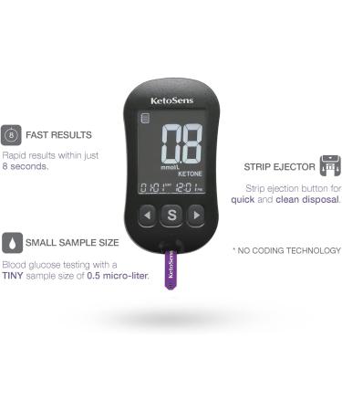 KetoSens Blood Ketone Monitoring Starter Kit: Ideal for Keto Diet with App. Includes 1 Meter  10 Ketone Test Strips  10 Lancets (30G)  1 Lancing Device & 1 Case Without Bluetooth - Buy Online on GoSupps.com