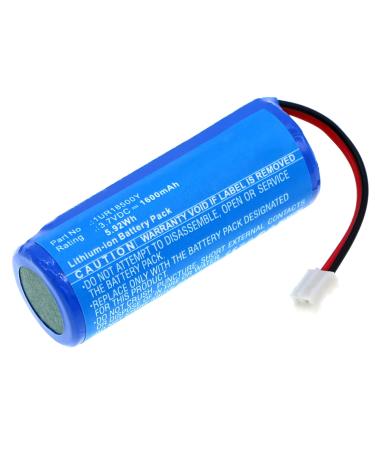 Synergy Digital Personal Care Battery Compatible with Rowenta NU8070N0/23 Skin Respect Wet & Dry Hair Remover Personal Care (Li-ion 3.7V 1600mAh) Replacement for Rowenta 1UR18500Y Battery