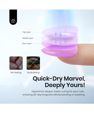 Beetles Gel Polish UV LED Nail Lamp | Fast Drying Compact Manicure Light with Timer | Elegant Shell Design | Perfect DIY Gift for Her - Buy Online on GoSupps.com