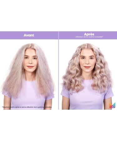 Matrix Anti-Breakage Treatment for Colored & Sensitized Blonde Hair Leave-In With Citric Acid Total Results Unbreak My Blonde 150 ml - Buy Online on GoSupps.com