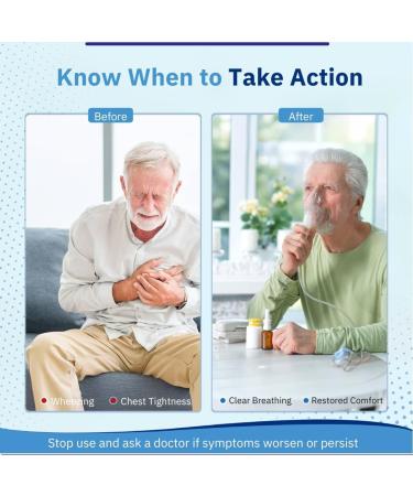 BeC Nebulizer NebuClear MD | 20 Vials | 0.9% Saline Solution to Moisturize Airways | Proudly American | Sodium Chloride 0.9% for Ear Nose & Nasal Cleanse for All Ages | 100ml / 3.89 fl oz - Buy Online on GoSupps.com