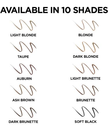 Nair Hair Remover Cream for Bikini, Arms & Underarms - 3.3 oz (93 g) - Buy Online on GoSupps.com