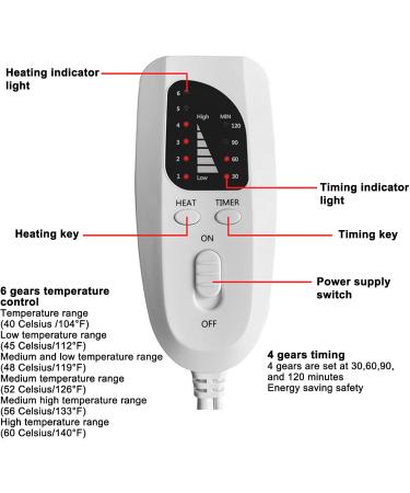 Electric Heating Pillows for Pain Relief | Fast-Heating 10 Settings | Perfect for Back Neck & Shoulders (EU Plug 220-240V) - Buy Online on GoSupps.com