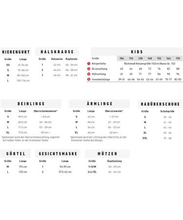 L ffler Transtex 30 Black Balaclava - Ultimate Thermal Protection for Winter Sports | International Shipping Available - Buy Online on GoSupps.com