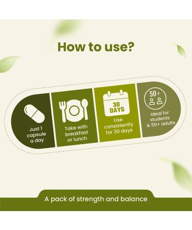 Brahmi | Bacopa Monnieri Extrait 200 mg avec Bacosides Naturels | Nootropique V g tal pour la Concentration & la Clart Mentale | M moire & Focus | 60 G lules V gan - Buy Online on GoSupps.com
