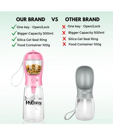 Mydaisy 550ml Dog Drinking Bottle with 100g Feed Container - Pink Spiral Travel Bottle for Dogs Puppies & Cats - Perfect Pet Accessory for On-the-Go - Buy Online on GoSupps.com