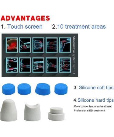 Buy Gehpyyds Professional ED Shock Wave Therapy Device - Portable Electromagnetic Pain Relief & Deep Tissue Massage - Buy Online on GoSupps.com
