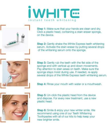 Iwhite Express S rum Blanqueador Dental - 10 Aplicaciones - Buy Online on GoSupps.com
