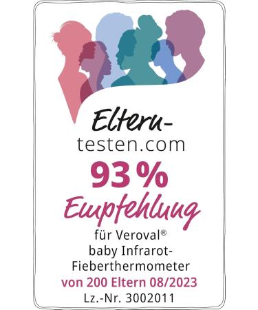 Veroval Baby Infrared Thermometer - Contactless Noiseless Quick Body & Object Temperature Measurement - Ideal for Parents - Buy Online on GoSupps.com