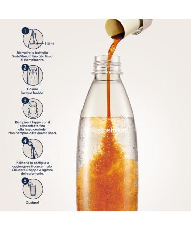  sodastream Lipton Lemon Concentrate 440 ml - Buy Online on GoSupps.com